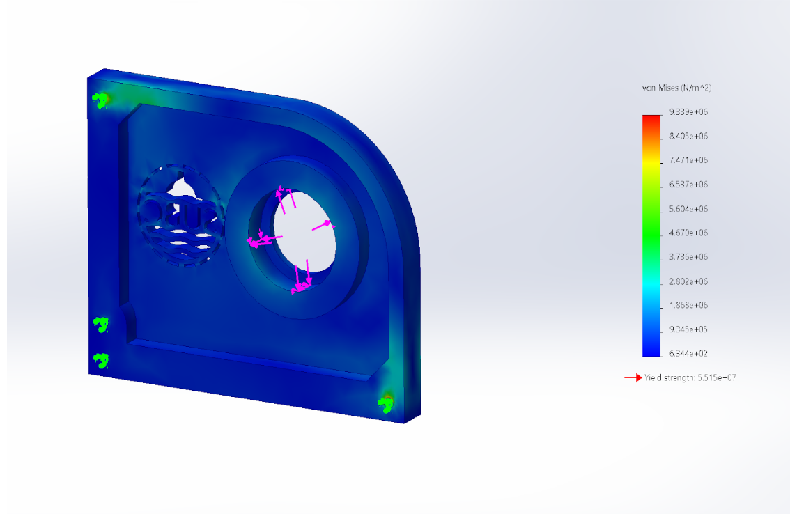 FEA stress analysis of the side plate