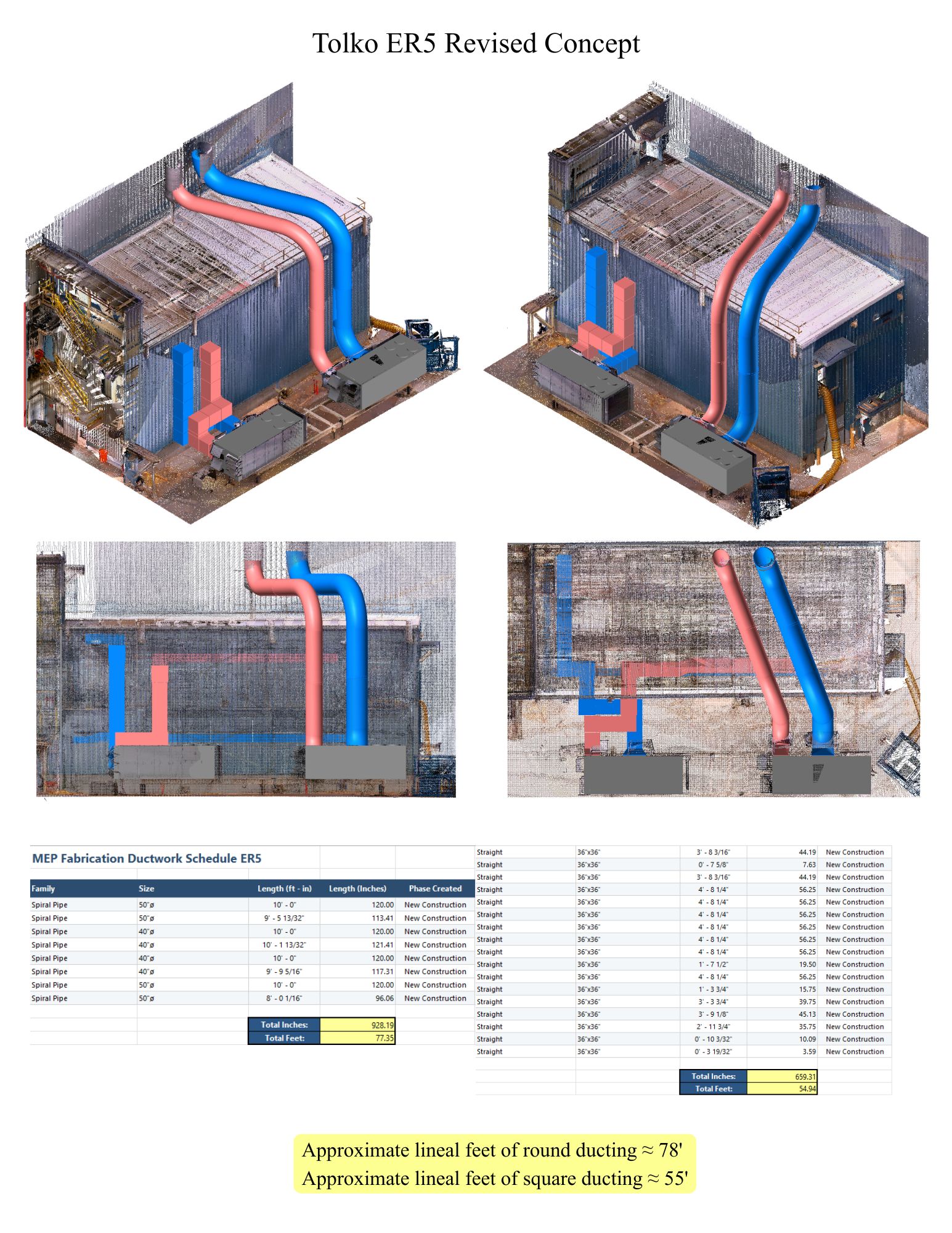 ER5 revised concept sheet: point cloud with the modelled duct and the ductwork schedule