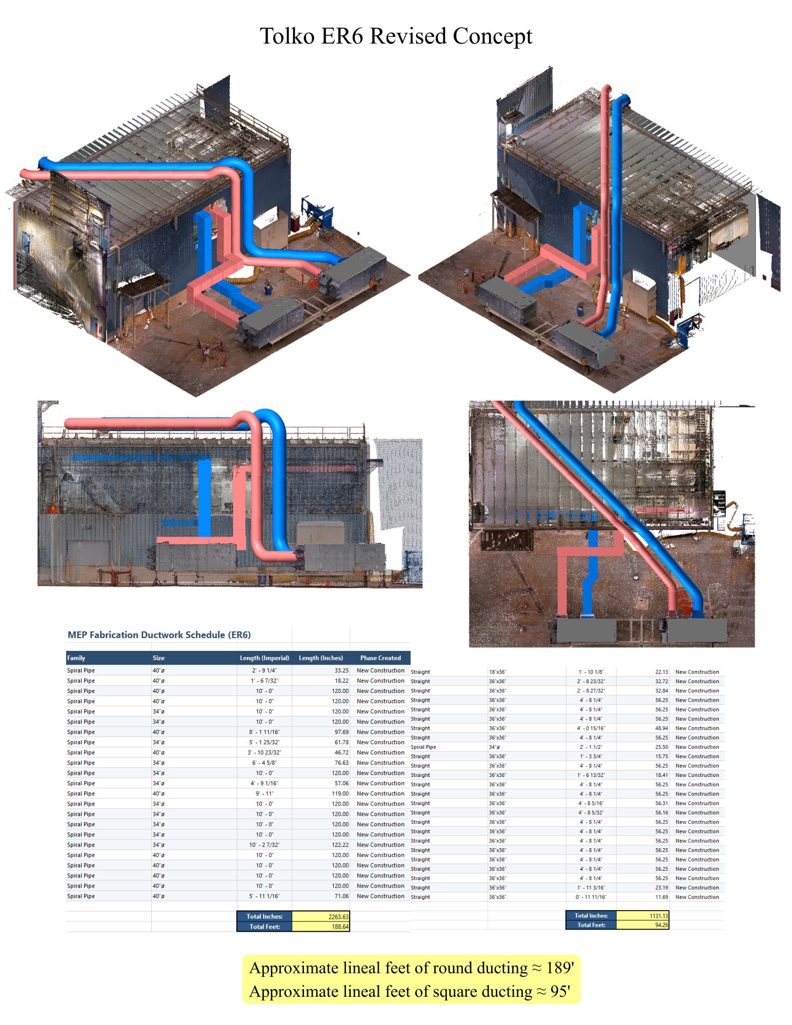 ER6 revised concept sheet: point cloud with the modelled duct and the ductwork schedule